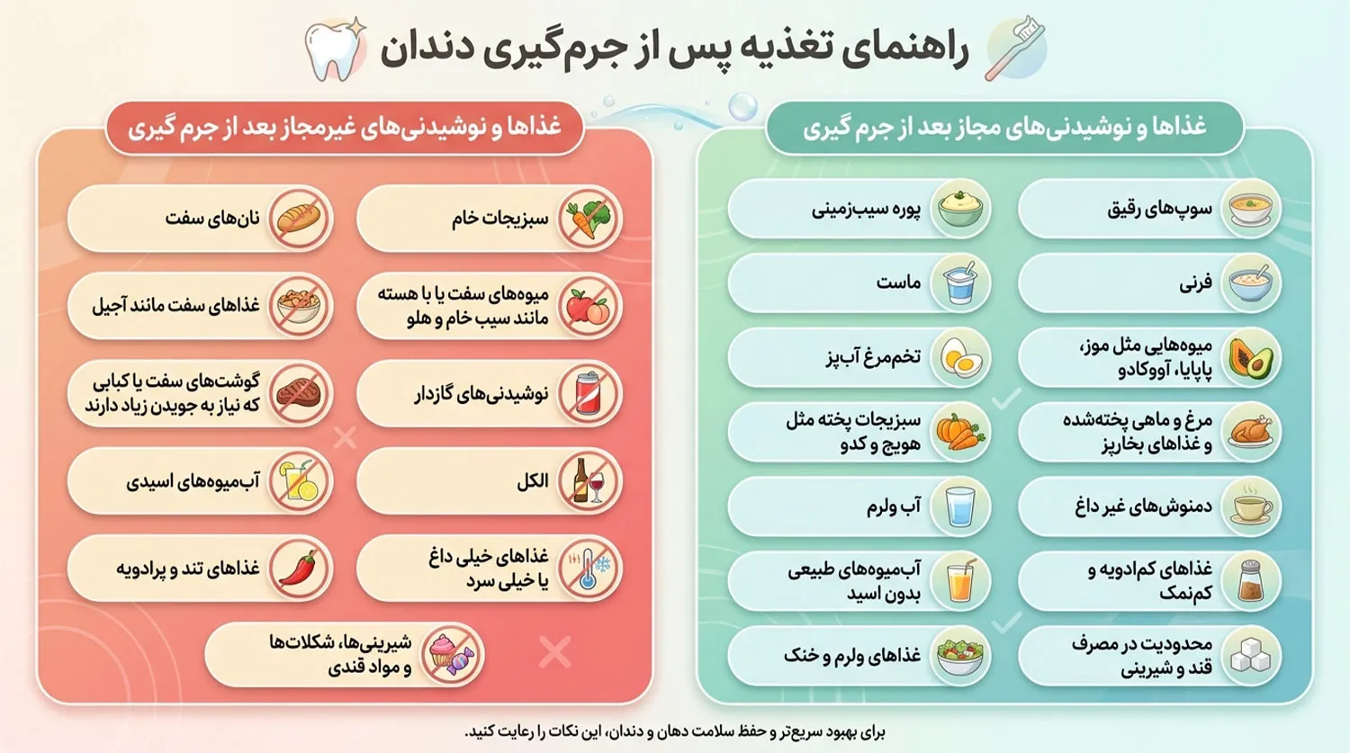 راهنمای غذاها و نوشیدنیهای بعد از جرم گیری دندان post scaling nutrition guide