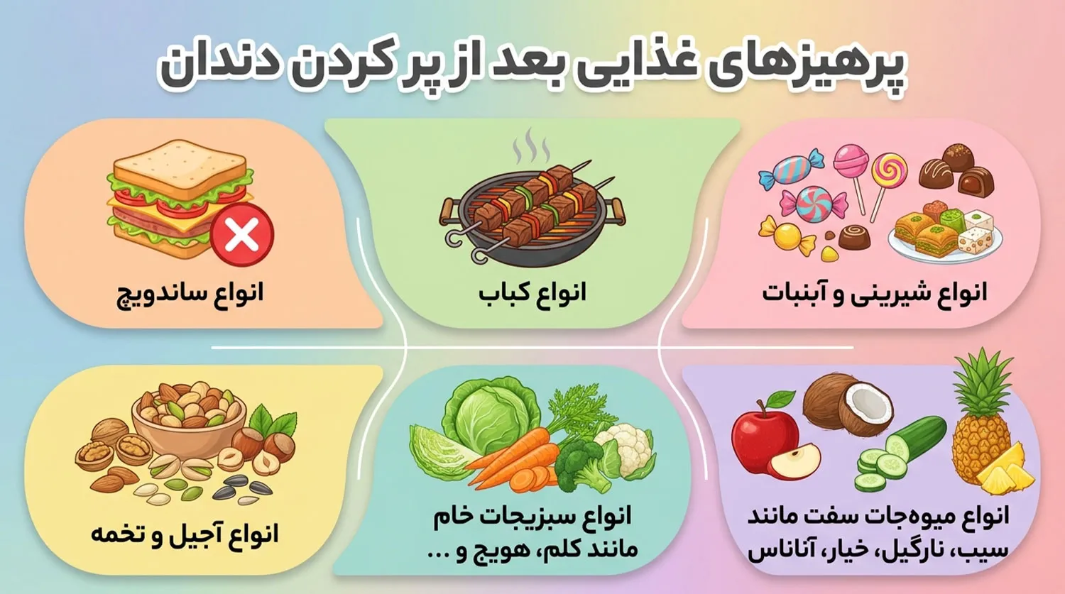 پرهیزهای غذایی بعد از پر کردن دندان post filling food restrictions
