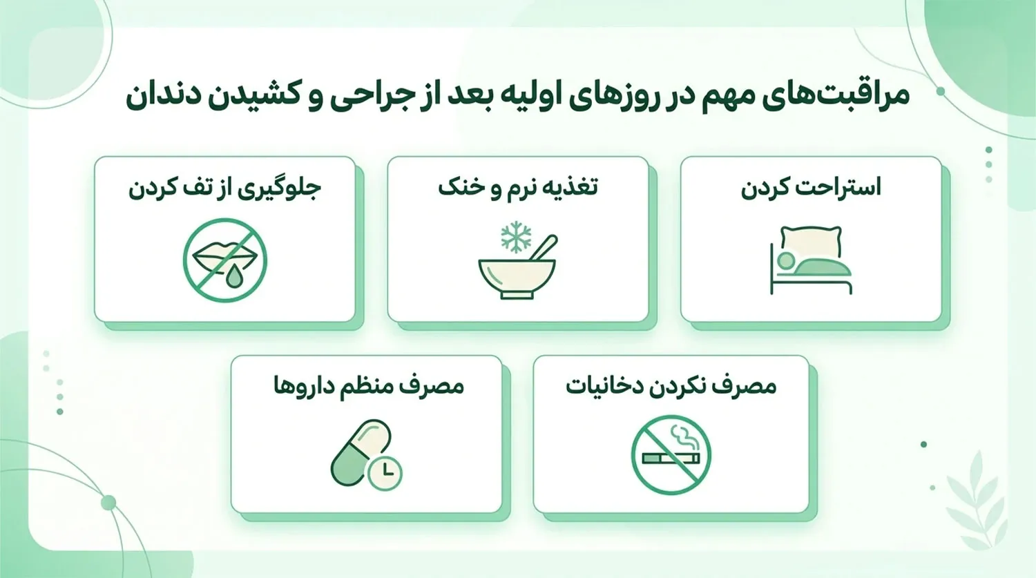 مراقبت های اولیه بعد از کشیدن دندان post tooth extraction care