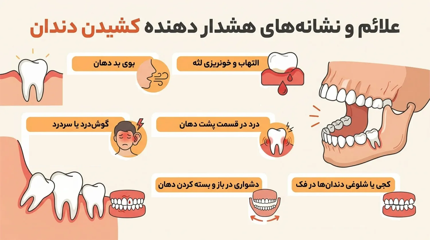 علائم هشداردهنده کشیدن دندان post-extraction-signs