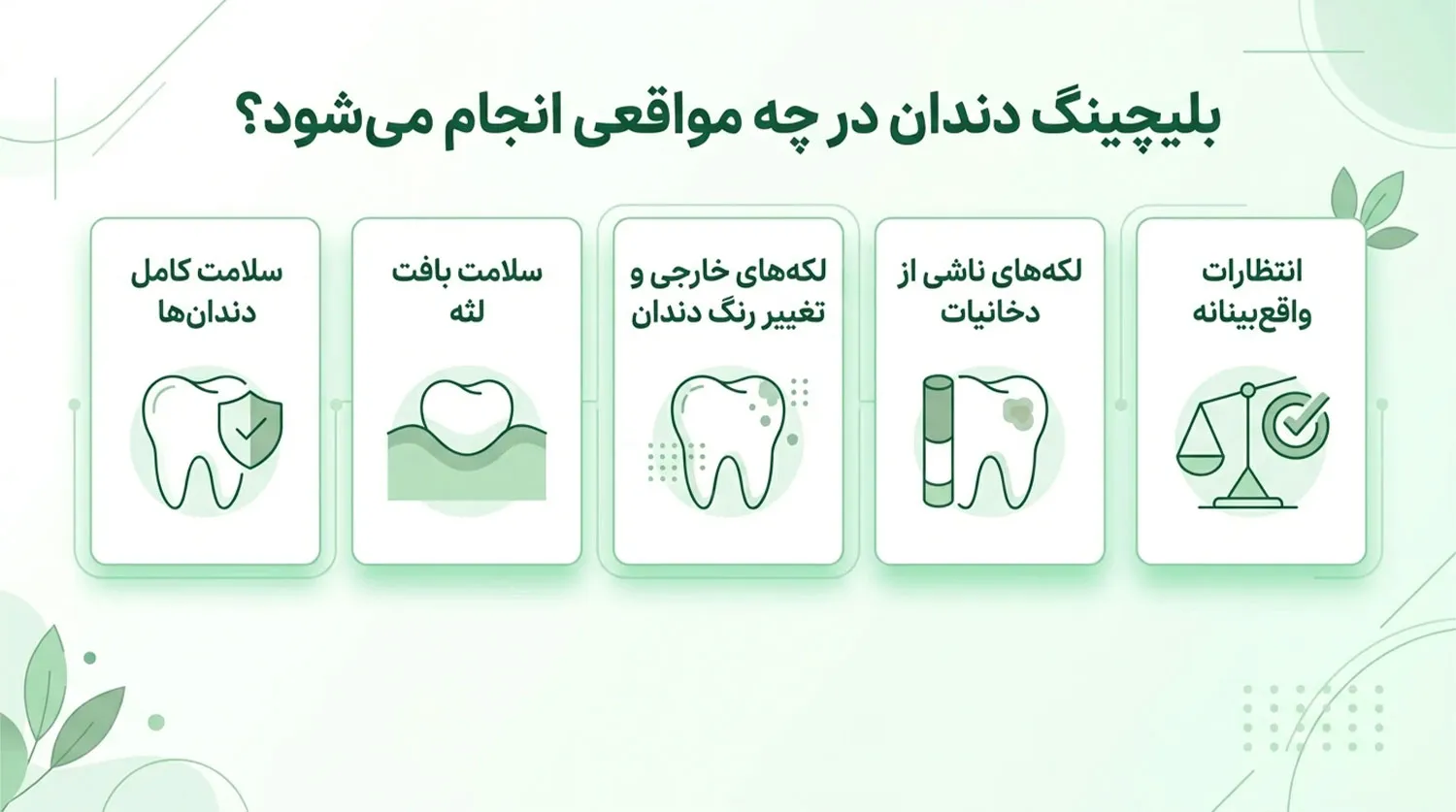 زمان انجام بلیچینگ دندان teeth bleaching time