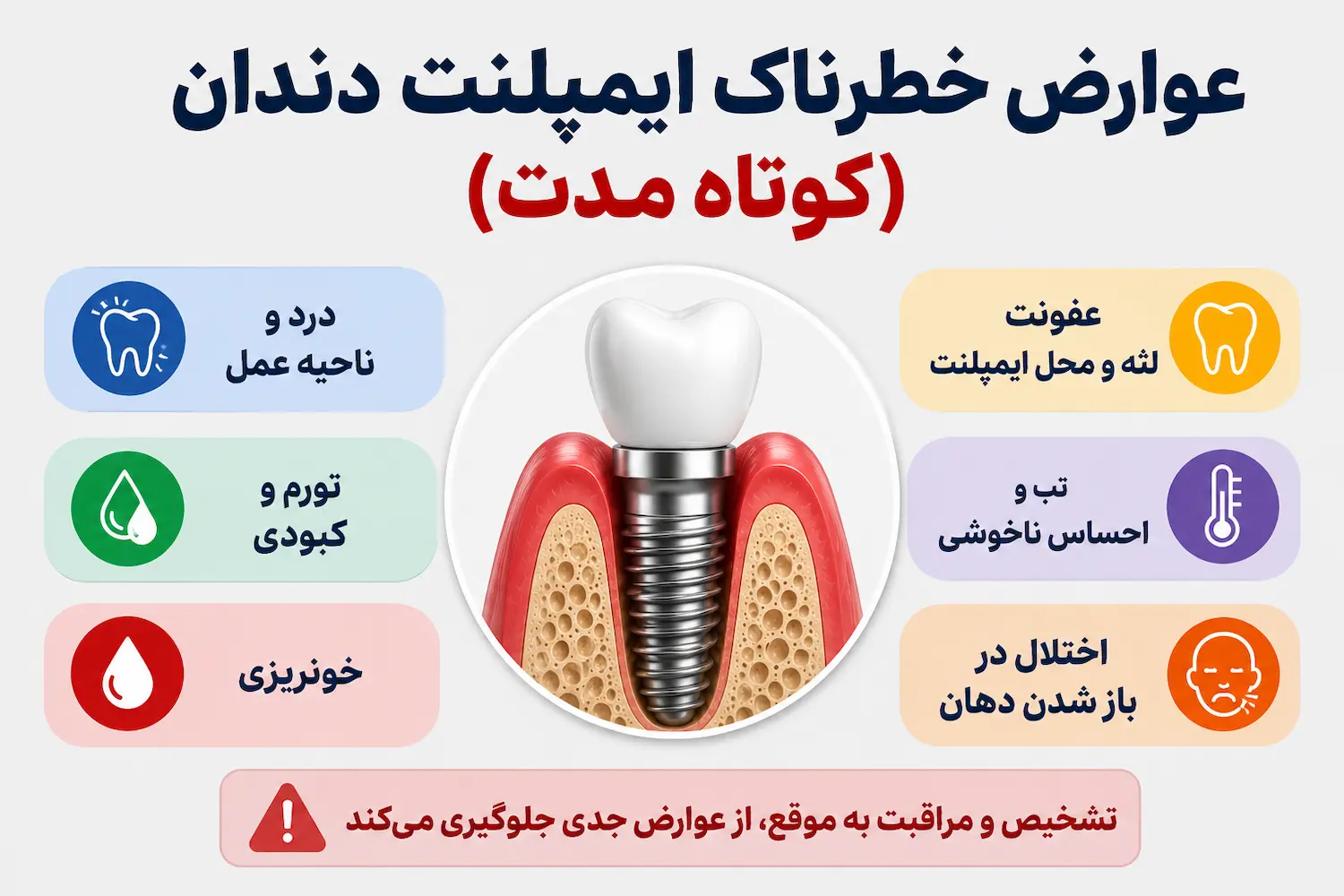 عوارض کوتاه مدت ایمپلنت