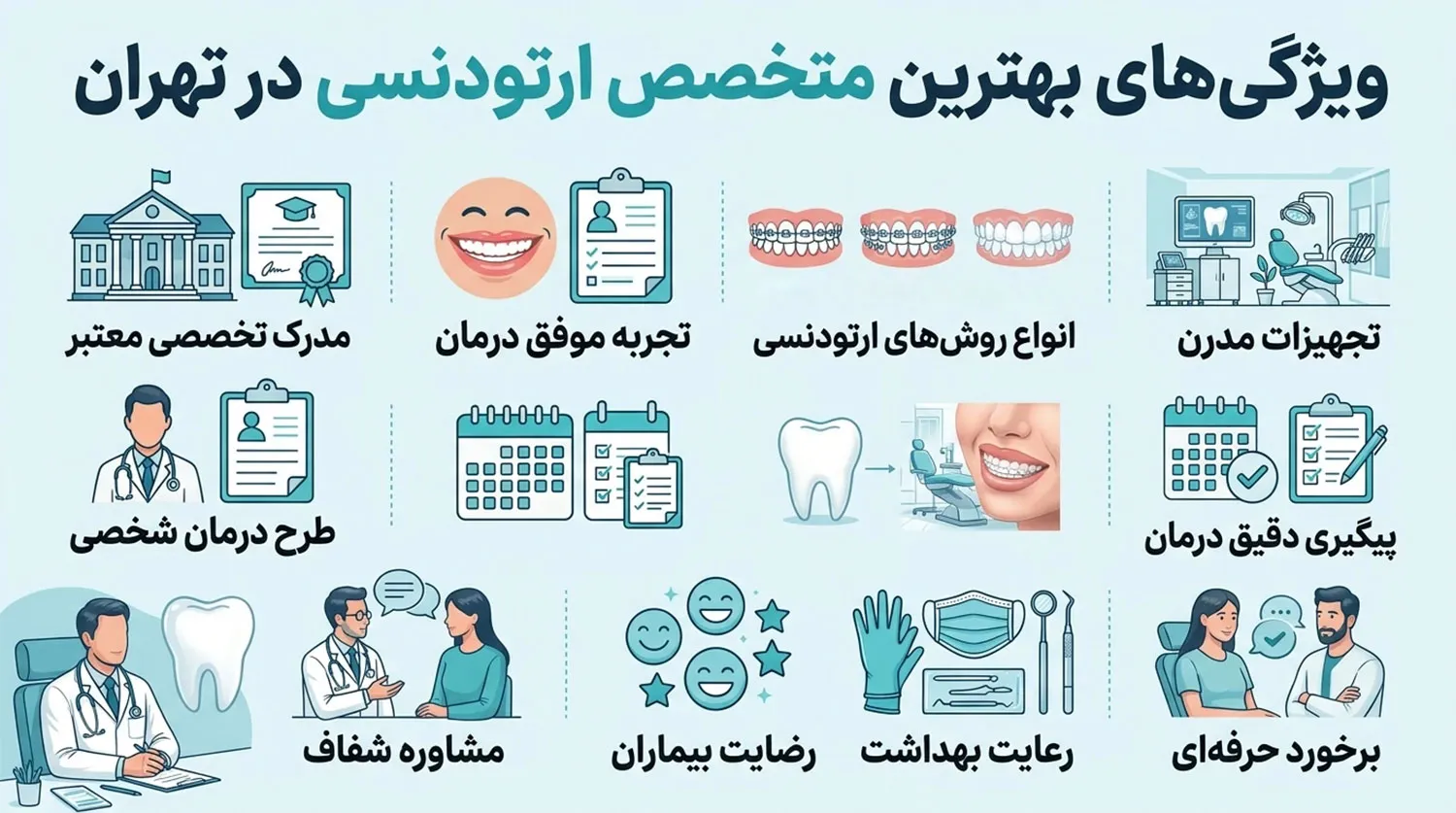 ویژگی بهترین متخصص ارتودنسی best orthodontist qualities