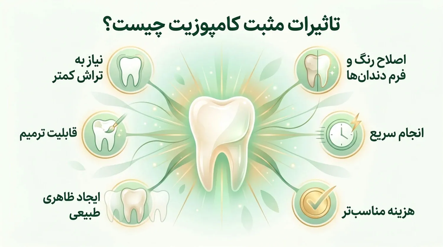 تاثیرات کامپوزیت دندان composite benefits