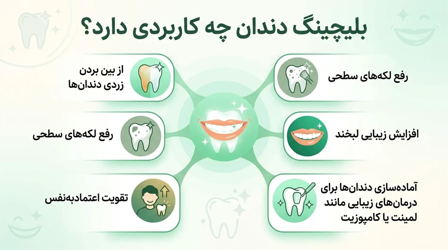 کاربرد بلیچینگ دندان teeth bleaching uses