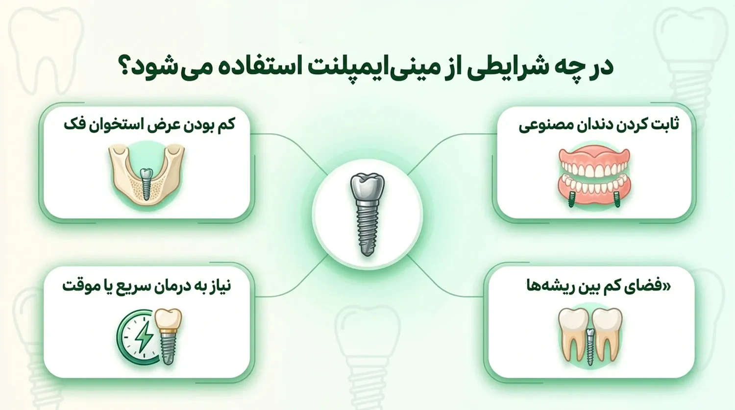 شرایط استفاده از مینی ایمپلنت mini implant conditions