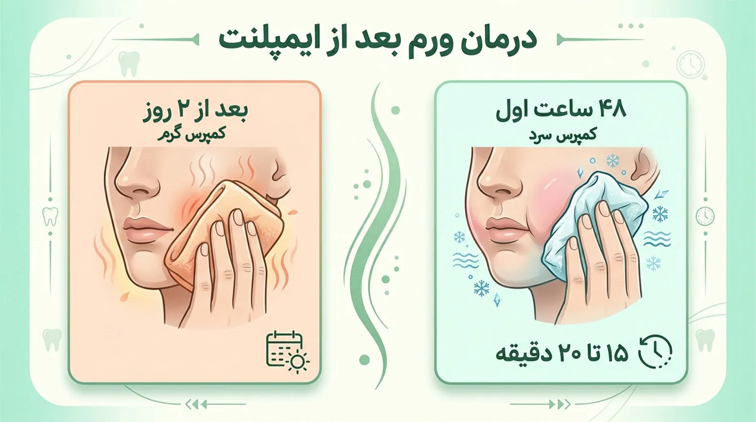 درمان ورم بعد از ایمپلنت post implant swelling care