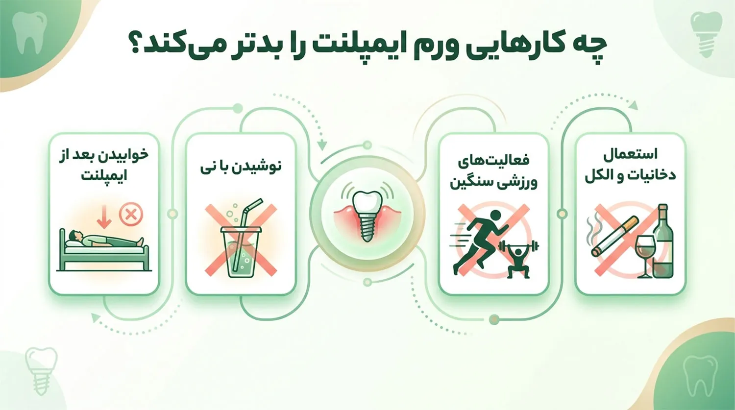 کارهایی که ورم صورت بعد از ایمپلنت را بدتر میکند what worsens implant swelling