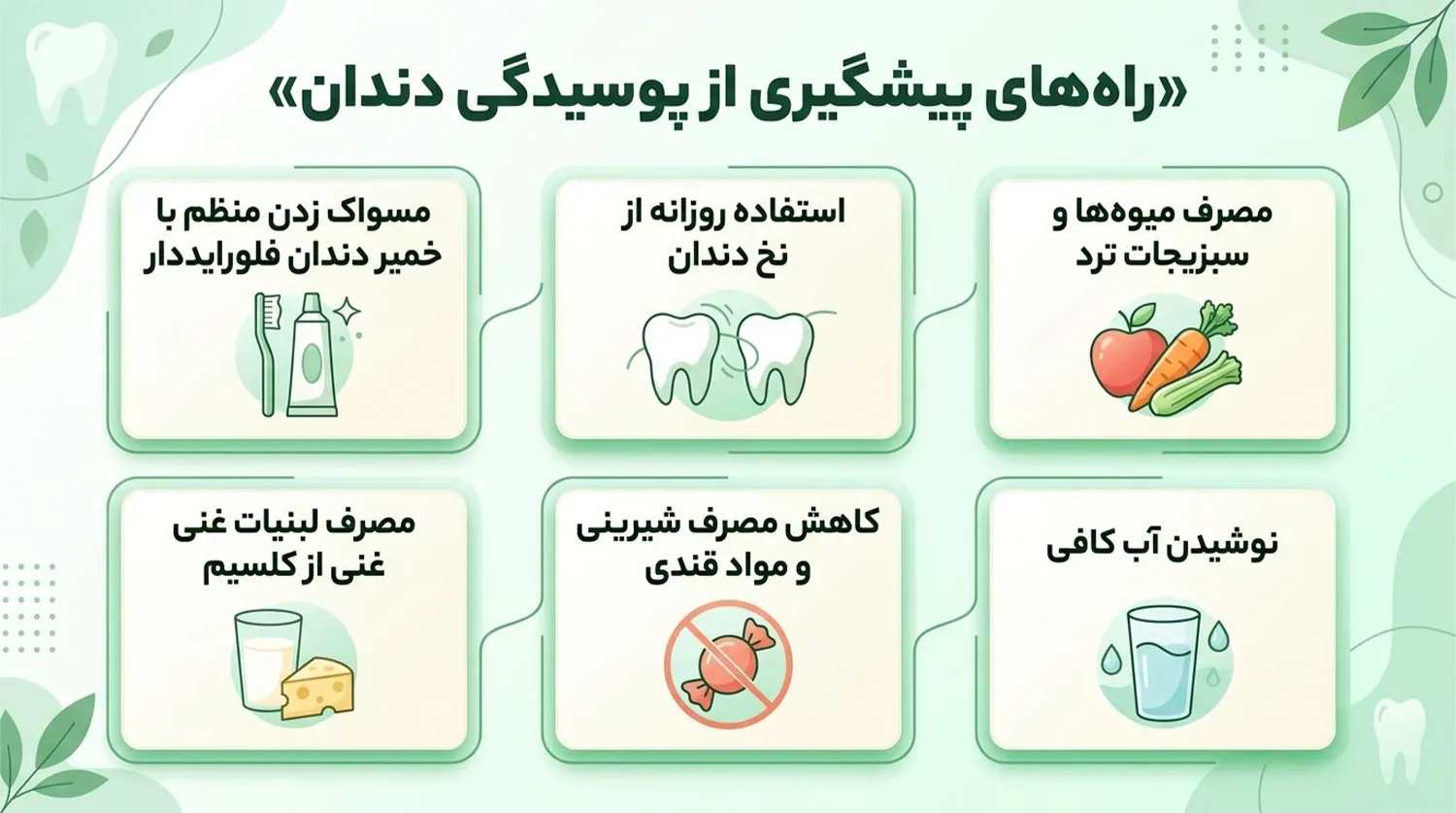 راه های جلوگیری از پوسیدگی دندان prevent tooth decay