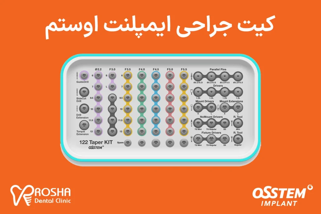  کیت ایمپلنت اوستم