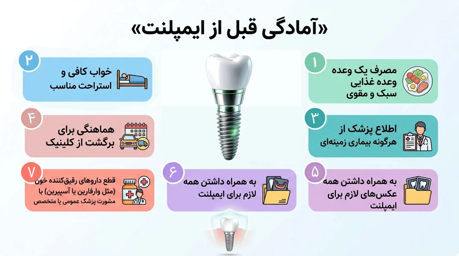آمادگی قبل از ایمپلنت pre-implant-preparation