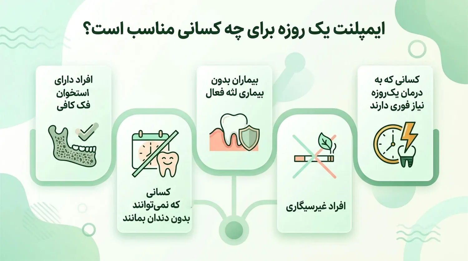 ایمپلنت فوری برای چه کسانی مناسب است Immediate Load implant candidates