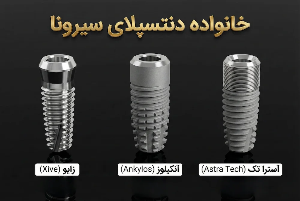 خانواده محصولات دنتسپلای سیرونا dentsply sirona product systems
