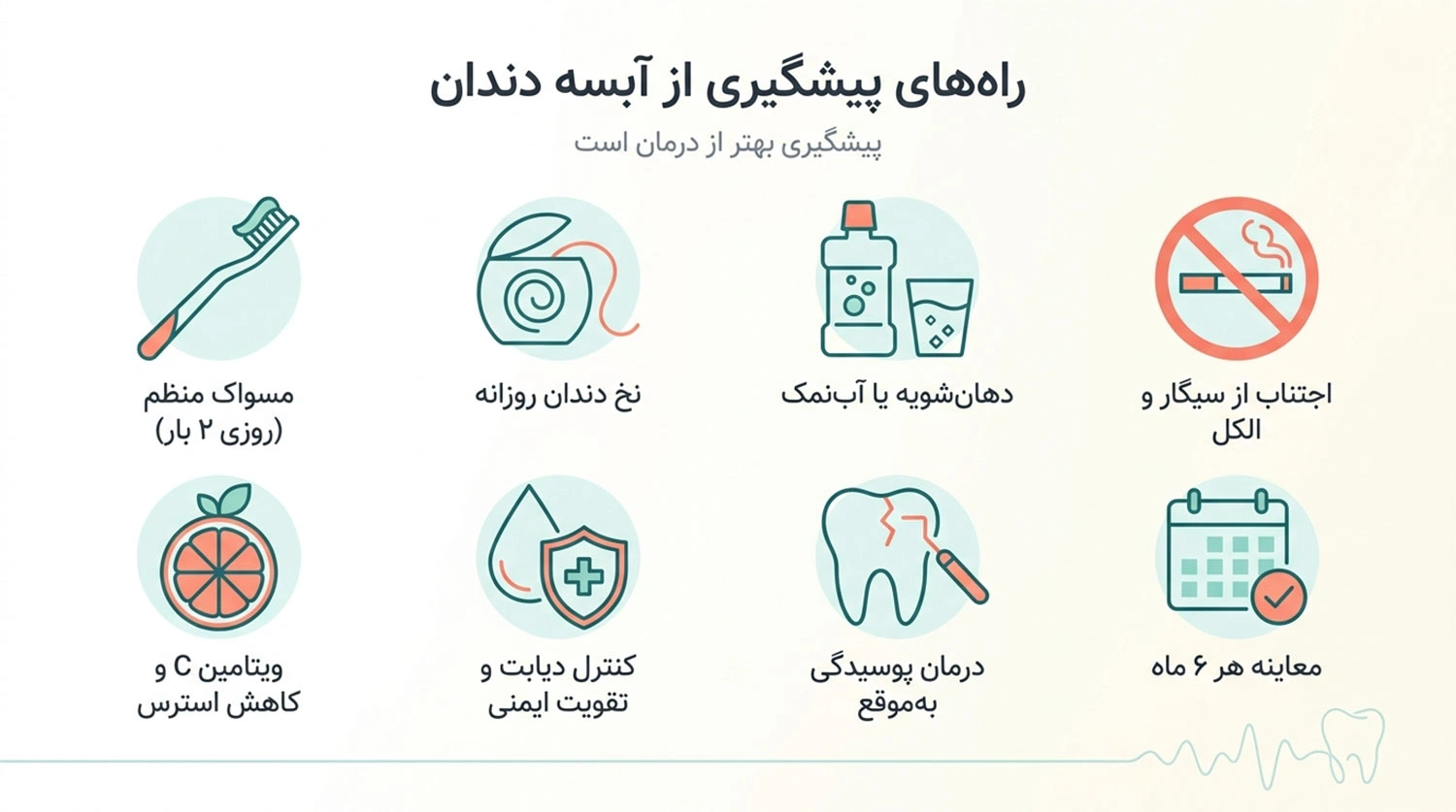 آبسه دندان چیست علائم نشنه ها پیشگیری درمان tooth abscess