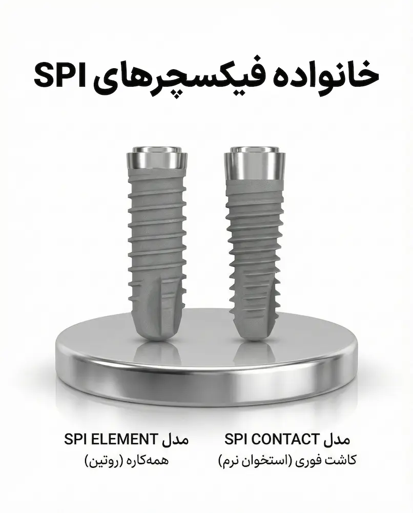 خانواده فیکسچرهای ایمپلنت اس پی آی spi implant fixtures family