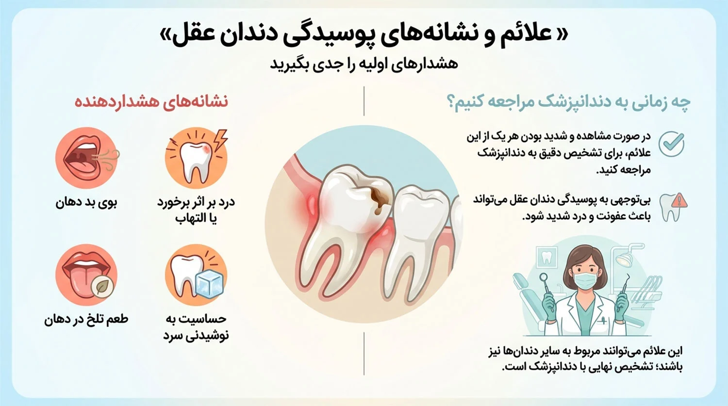 عصب کشی دندان عقل .آیا میتوان دندان عقل را عصبکشی یا پر (ترمیم) کرد؟ wisdom tooth restoration