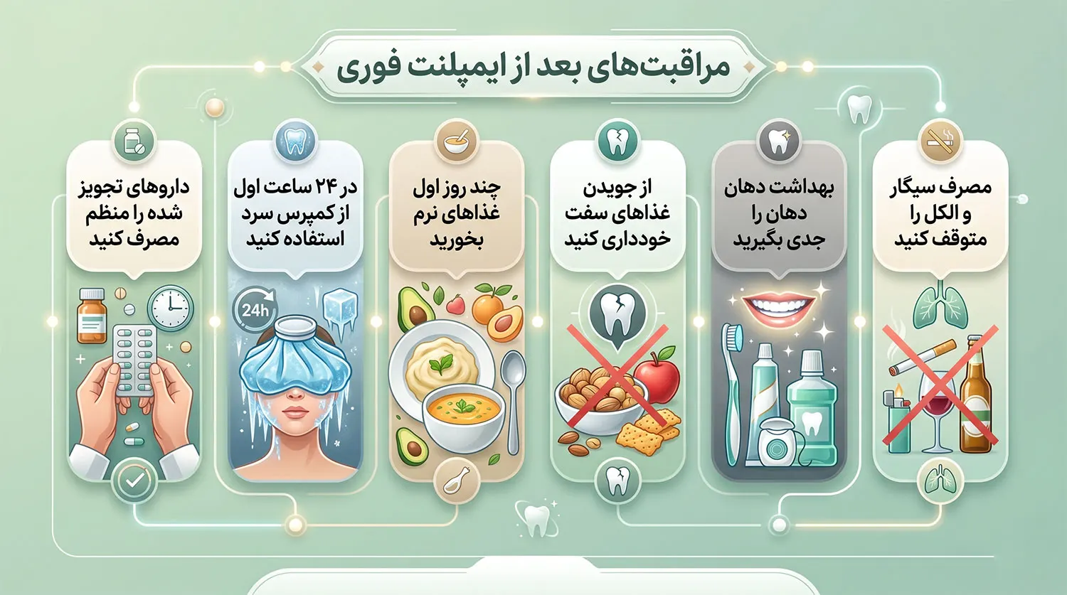 مراقبت های بعد از ایمپلنت فوری