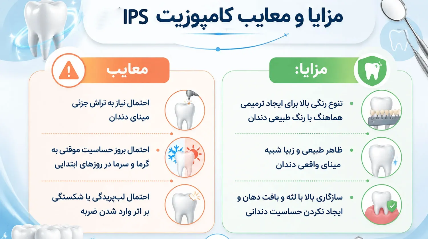 مزایا و معایب کامپوزیت ای پی اس ips composite pros cons