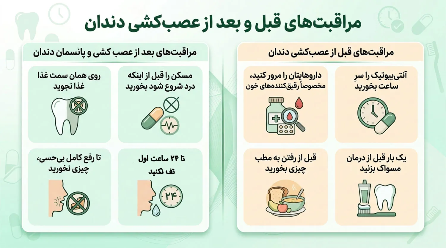 مراقبت های بعد و قبل از عصب کشی دندان root canal care