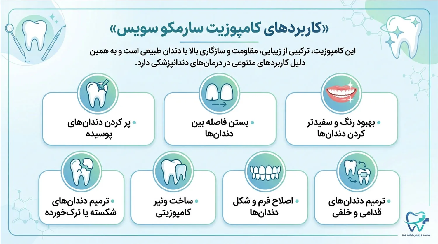 کاربردهای کامپوزیت سارمکو saremco-composite-use