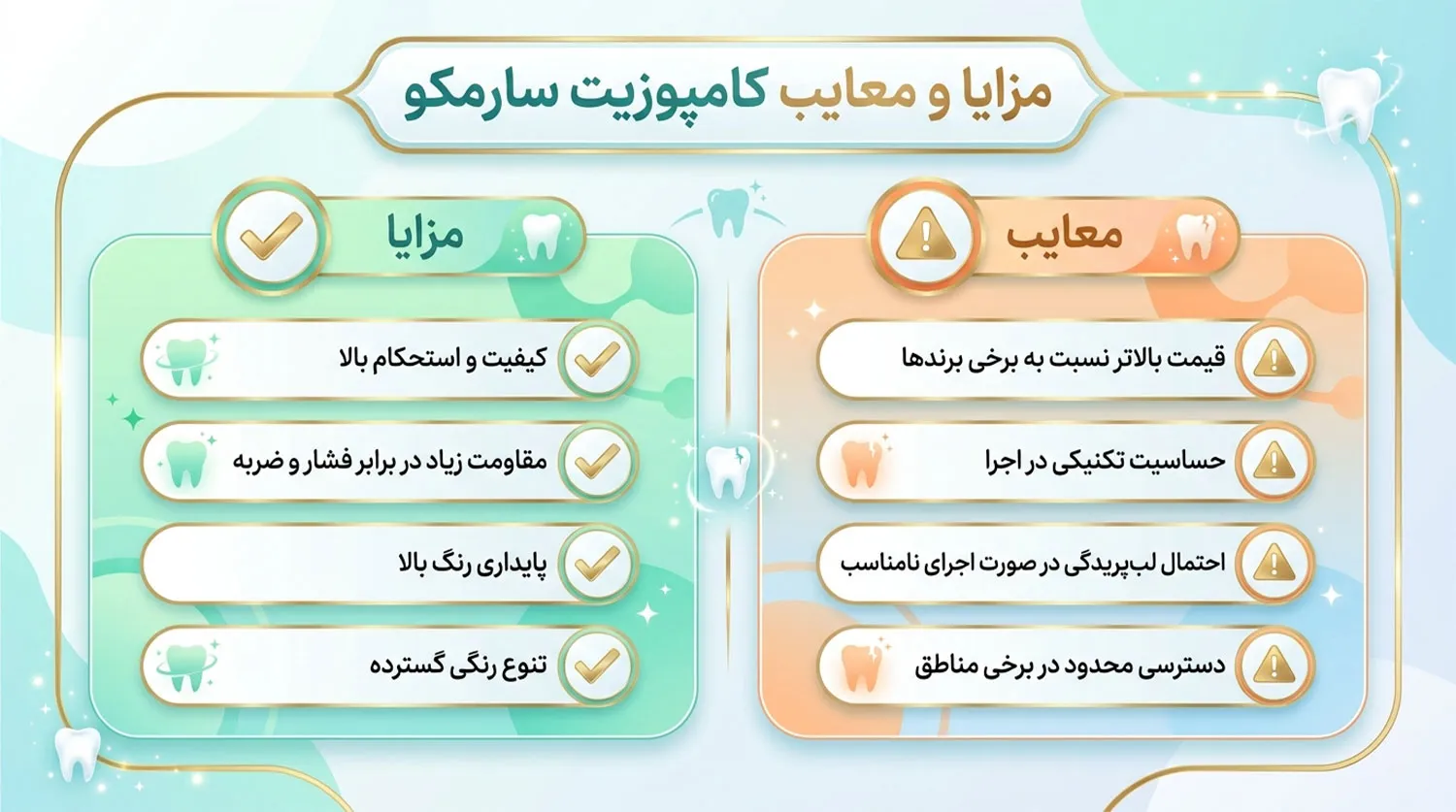 مزایا و معایب کامپوزیت سارمکو Saremco-pros-cons