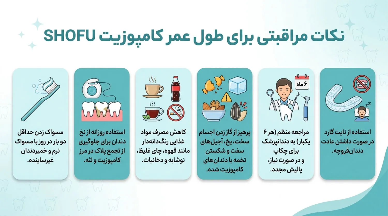 نکات مراقبتی کامپوزیت شوفو shofu composite care