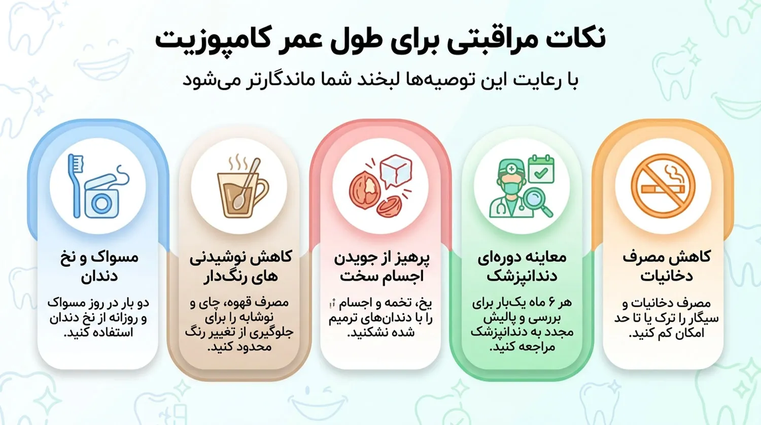 نکات مراقبت از کامپوزیت اسپیدنت spident composite care tips