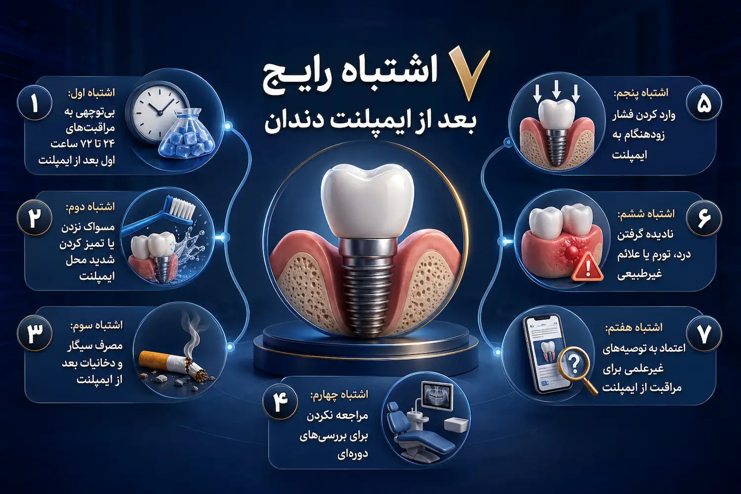 اشتباه رایج بعد از ایمپلنت دندان